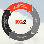 Big Data Agribusiness & Database Insights — KG2