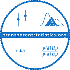 Transparent Research in Human Computer Interaction