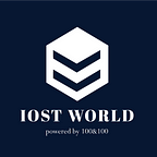 IOST World