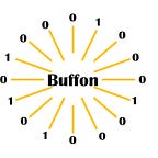 Buffon Digital & Technology