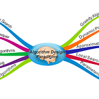 G8_TY_D_1_19_15_41_29