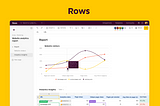 Website analytics report built using Rows, including chart and table