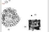 Agentic AI for Anomaly Detection — (10) Cluster-Based Local Outlier Factor (CBLOF)
