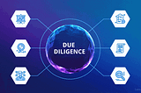 AI in Due Diligence