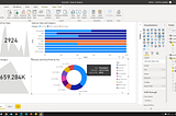 8. Build A Simple Dashboard From Power BI