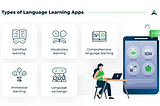 How to Build a Language Learning App: Essential Features and Best Practices