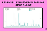 Lessons I learned from earning $1000 online