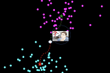 K-means Clustering: Algorithm, Application and Its Use case