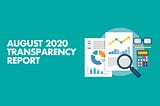 ShoutMeLoud August 2020 Transparency Report — ShoutUniversity, National TV Coverage & More