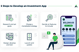 How to Build An Investment App: A Complete Guide