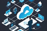 Site Reliability Engineering (SRE) for Self-Contained SaaS Solutions