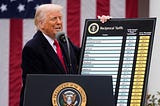 President Donald Trump announces a global tariff scheme on “Liberation Day” in the Rose Garden at the White House, April 2, 2025, in Washington, D.C. The debacle and retreat that followed was completely predictable.