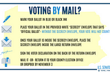 Explaining secrecy envelopes, and other information you need to vote safely this fall