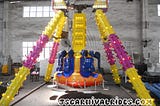 How to Reduce The Risk of Investing New Amusement Equipment?