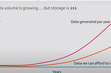 AI/ML for Archival Storage in Quartz Glass