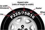 How To Read Your Tire Size