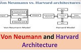 Have you heard about Von Neumann architecture, Harvard Architecture and Non Von Neumann…