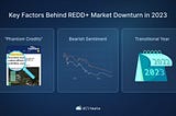 Decoding REDD+ Prices: Country Risk, Project Quality, and Credits Surplus