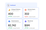 Introducing Wren AI’s New AI-Powered Spreadsheets & Pre-built 100+ Cross-Platform Metrics