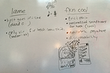Early Blab Whiteboards