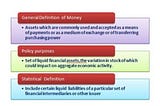 Money Market CA Intermediate Notes