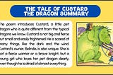 The Tale of Custard the Dragon Summary Class 10