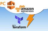 Creating VPC Architecture For Wordpress In AWS Using Terraform