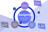 DesignOps: the key to an efficient design workflow