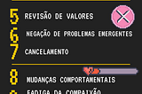 Burnout: quando o problema não é você, é o seu trabalho