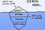 Evaluating systems change requires changes in evaluation systems