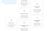 How partner ecosystem management plays a key role in digital world?