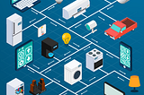 IoT Series — Part 2: Internet of Things in the Business sector