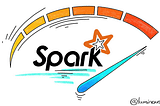 How to Speed Up Spark Jobs on Small Test Datasets