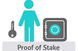 Consensus Mechanisms (Part 2 of 2): Proof of Stake