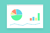 How to Create Pie Charts and Bar Charts from Time Series in Grafana