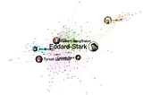 What I learned working on Nebula Graph, an open source and distributed graph database