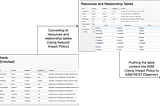 ASM tutorial :  Creating Topology from Events