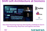 Shift Left Architecture at Siemens: Real-Time Data Streamin in Manufacturing and Logistics