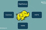 Let's check Hadoop Parallelism