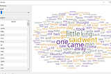 Data Pre-processing and text analytics using Orange