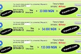 How MMM Nigeria Works, Real or Scam?