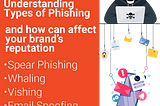 Understanding Phishing Attacks: Spear Phishing, Whaling, Vishing, Spoofing, Smishing and How They…