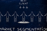 b2b marketing automation - segmentation