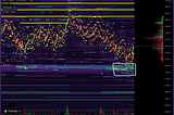 Bitcoin’s $17k Price Floor