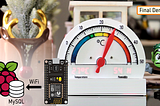 NodeMCU Based: 3D Printed Indoor Gauge Thermometer