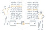 Bitcoin vs Quantum Computers