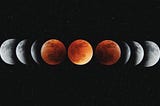 Your Guide To Lunar Eclipses 2021 and How to Get Ready For Them Now