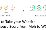 5 Tips to Take your Website Lighthouse Score from Meh to WOW!