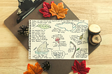 How to Use Nature Journaling in Inquiry Learning — Learning by Inquiry