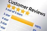 Rating Systems and Sorting Reviews on Amazon Data